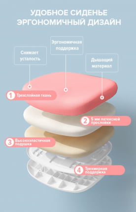 Детское кресло Everprof Kids 103 Ткань Розовый_10