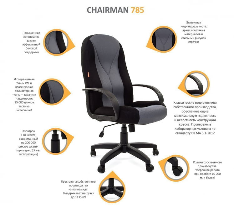Кресло руководителя CHAIRMAN 785 Черный/серый_5