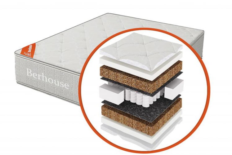 Матрас Mega кокос 20 (Berhouse) Размер: 1800х1950 мм_0