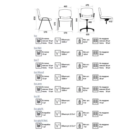 Офисный стул Iso chrome S11_5