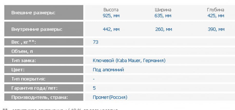 Депозитная ячейка DB-4 DGL_1