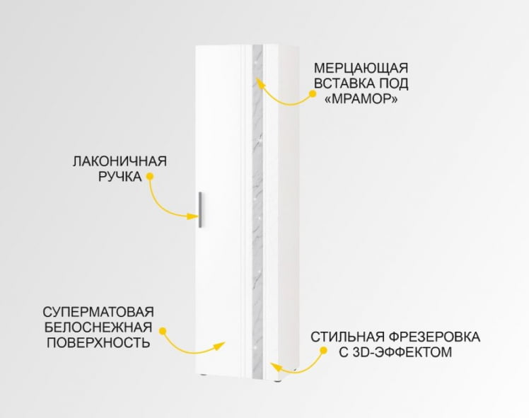 Шкаф-пенал (лев/прав) Николь 603.16_2