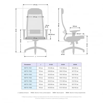 Офисное кресло МЕТТА Комплект 18/2D, Основание 17832 Темно-серый Dark Gray_3
