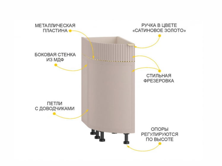 Напольный шкаф торцевой (лев) Флоренция 107.65_4