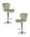 Стул барный DOBRIN BARNY (мятный велюр (MJ9-87)) 2 шт_3636622