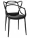 Стул кухонный SC-103 Черный_165297